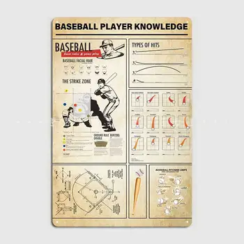 Igralec Baseballa Znanja Kovinske Plošče, Plakat Stenski Dekor Klub Bar Letnik Klub Tin Prijavite Plakat